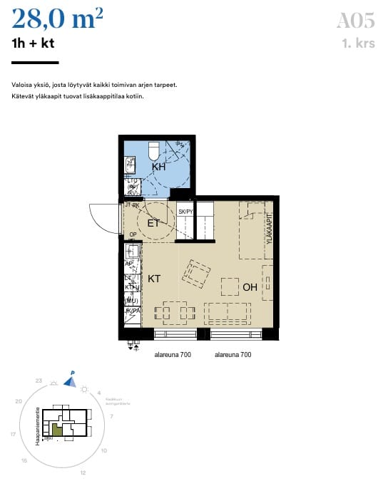 Haapaniementie 16, Kuopio (Haapaniemi)